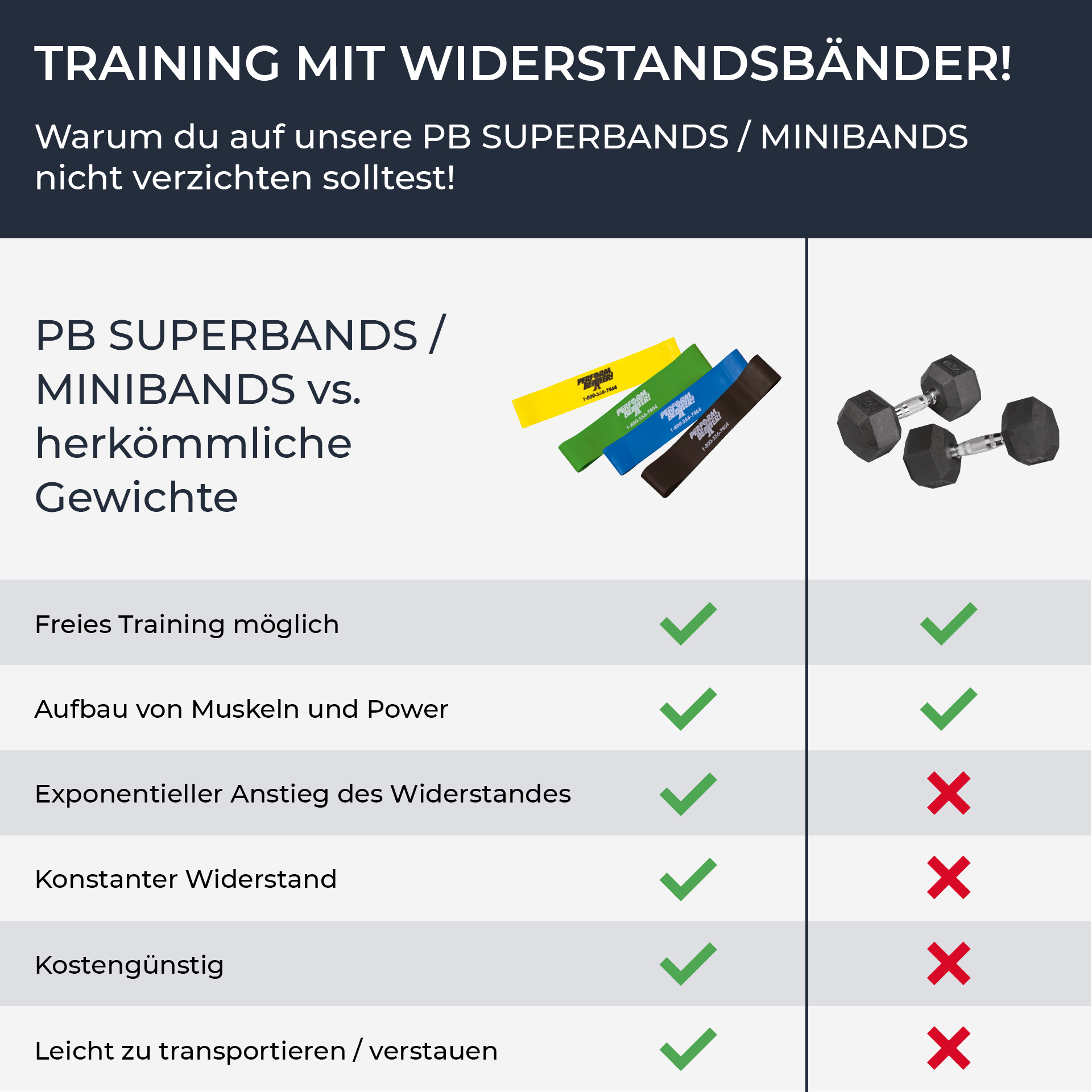 Minibands - 10 x Blau (stark) Minibands - 10 x Blau (stark)